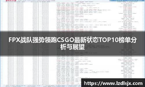 FPX战队强势领跑CSGO最新状态TOP10榜单分析与展望