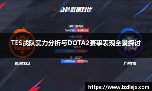 TES战队实力分析与DOTA2赛事表现全景探讨