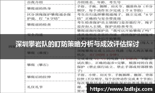深圳攀岩队的盯防策略分析与成效评估探讨
