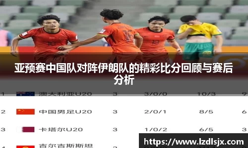亚预赛中国队对阵伊朗队的精彩比分回顾与赛后分析